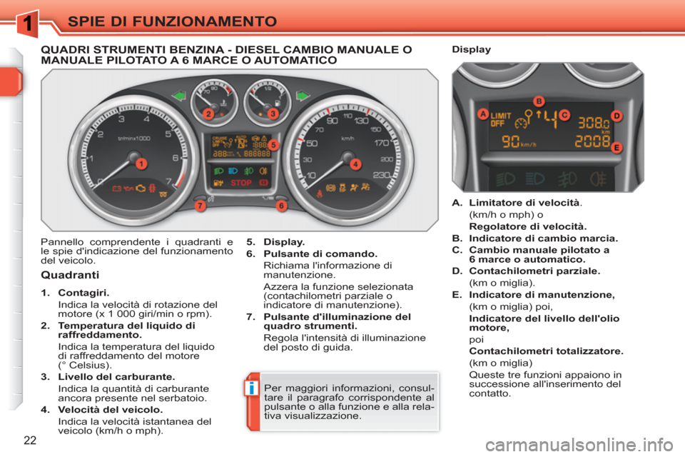 Peugeot 308 SW BL 2010.5 Manuale del proprietario (in Italian) i
22
SPIE DI FUNZIONAMENTO
QUADRI STRUMENTI BENZINA - DIESEL CAMBIO MANUALE OMANUALE PILOTATO A 6 MARCE O AUTOMATICO
Pannello comprendente i quadranti e
le spie dindicazione del funzionamento
del Peugeot 308 SW BL 2010.5 Manuale del proprietario (in Italian) i
22
SPIE DI FUNZIONAMENTO
QUADRI STRUMENTI BENZINA - DIESEL CAMBIO MANUALE OMANUALE PILOTATO A 6 MARCE O AUTOMATICO
Pannello comprendente i quadranti e
le spie dindicazione del funzionamento
del