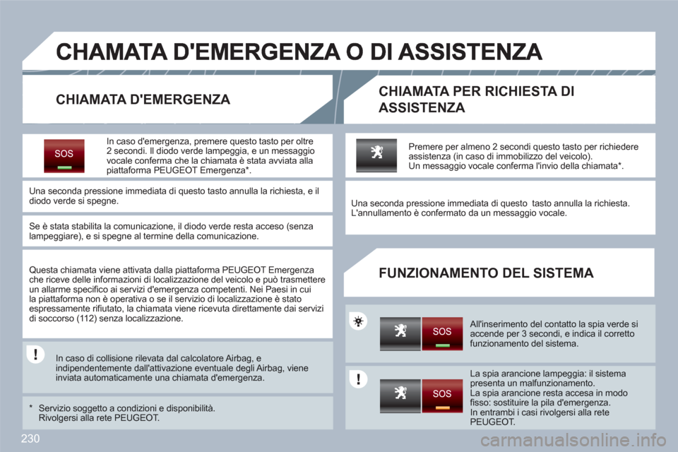 Peugeot 308 SW BL 2010.5 Manuale del proprietario (in Italian) 230
CHIAMATA DEMERGENZA CHIAMATA PER RICHIESTA DI
ASSISTENZA
FUNZIONAMENTO DEL SISTEMA
In caso d emergenza , premere questo tasto per oltre 2 secondi. Il diodo verde lampeggia, e un messaggiov Peugeot 308 SW BL 2010.5 Manuale del proprietario (in Italian) 230
CHIAMATA DEMERGENZA CHIAMATA PER RICHIESTA DI
ASSISTENZA
FUNZIONAMENTO DEL SISTEMA
In caso d emergenza , premere questo tasto per oltre 2 secondi. Il diodo verde lampeggia, e un messaggiov