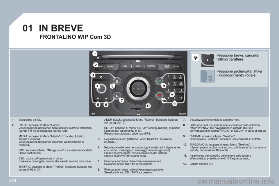 Peugeot 308 SW BL 2010.5 Manuale del proprietario (in Italian) 234
01
2ABC3DEF
5JKL4GHI6MNO
8TUV7PQRS9WXYZ
0*#
1
RADIO MEDIANAV ESC TRAFFIC
SETUPADDR
BOOK
1
10
2
3
4
612
9
7
8
115
TU PQRS
0*
1. Espulsione del CD.
2.RADIO: accesso al Menu "Radio". Visualizzazione Peugeot 308 SW BL 2010.5 Manuale del proprietario (in Italian) 234
01
2ABC3DEF
5JKL4GHI6MNO
8TUV7PQRS9WXYZ
0*#
1
RADIO MEDIANAV ESC TRAFFIC
SETUPADDR
BOOK
1
10
2
3
4
612
9
7
8
115
TU PQRS
0*
1. Espulsione del CD.
2.RADIO: accesso al Menu "Radio". Visualizzazione