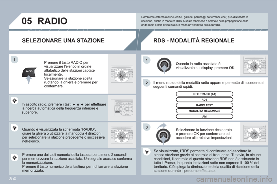 Peugeot 308 SW BL 2010.5 Manuale del proprietario (in Italian) 250
RADIO
11
2
3
05
2ABC3DEF5JKL4GHI6MNO8TUV7PQRS9WXYZ0*#
1RADIOMEDIANAVESCTRAFFICSETUPADDRBOOK
RADIOMEDIANAVESCTRAFFICADDRBOOK
2ABC3DEF5JKL4GHI6MNO8TUV7PQRS9WXYZ0*#
1RADIOMEDIANAVESCTRAFFICSETUPADDRB Peugeot 308 SW BL 2010.5 Manuale del proprietario (in Italian) 250
RADIO
11
2
3
05
2ABC3DEF5JKL4GHI6MNO8TUV7PQRS9WXYZ0*#
1RADIOMEDIANAVESCTRAFFICSETUPADDRBOOK
RADIOMEDIANAVESCTRAFFICADDRBOOK
2ABC3DEF5JKL4GHI6MNO8TUV7PQRS9WXYZ0*#
1RADIOMEDIANAVESCTRAFFICSETUPADDRB