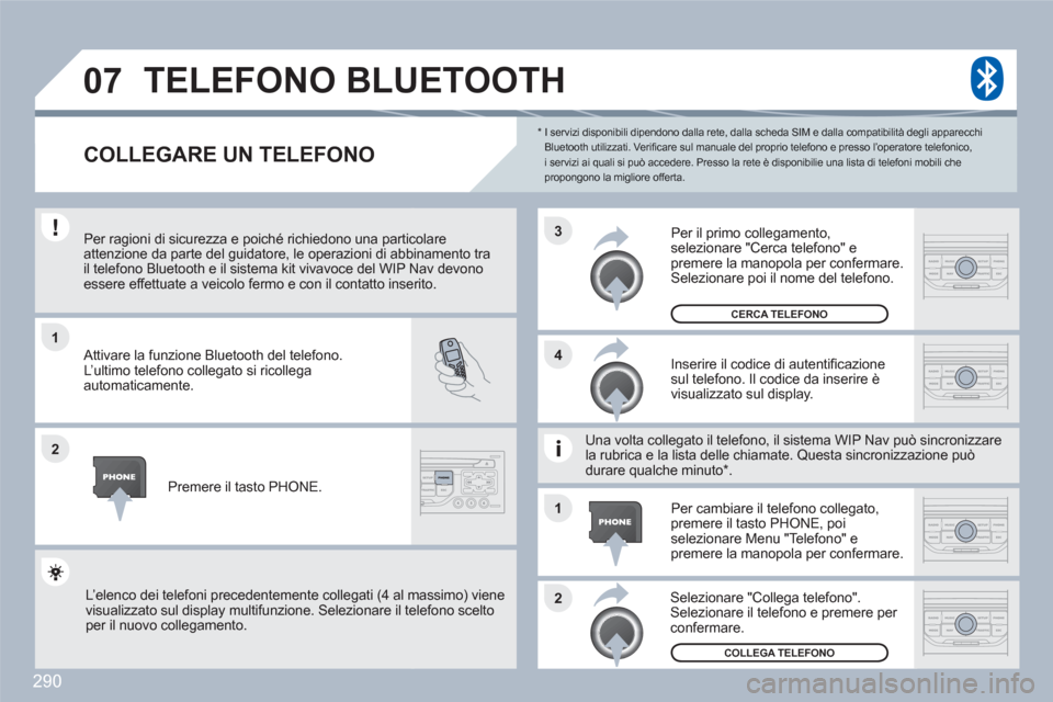 Peugeot 308 SW BL 2010.5 Manuale del proprietario (in Italian) 290
1
2
3
2 1 4
07
*
I servizi disponibili dipendono dalla rete, dalla scheda SIM e dalla compatibilità degli apparecchi Bluetooth utilizzati. Verifi care sul manuale del proprio telefono e pre Peugeot 308 SW BL 2010.5 Manuale del proprietario (in Italian) 290
1
2
3
2 1 4
07
*
I servizi disponibili dipendono dalla rete, dalla scheda SIM e dalla compatibilità degli apparecchi Bluetooth utilizzati. Verifi care sul manuale del proprio telefono e pre