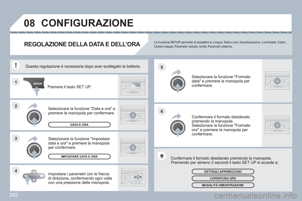 Peugeot 308 SW BL 2010.5 Manuale del proprietario (in Italian) 292
4 3 2 1
6 5
08CONFIGURAZIONE
REGOLAZIONE DELLA DATA E DELL’ORA La funzione SETUP permette di accedere a: Lingue, Data e ora, Visualizzazione, Luminosità, Colori, Colore mappa, Parametri veicol Peugeot 308 SW BL 2010.5 Manuale del proprietario (in Italian) 292
4 3 2 1
6 5
08CONFIGURAZIONE
REGOLAZIONE DELLA DATA E DELL’ORA La funzione SETUP permette di accedere a: Lingue, Data e ora, Visualizzazione, Luminosità, Colori, Colore mappa, Parametri veicol