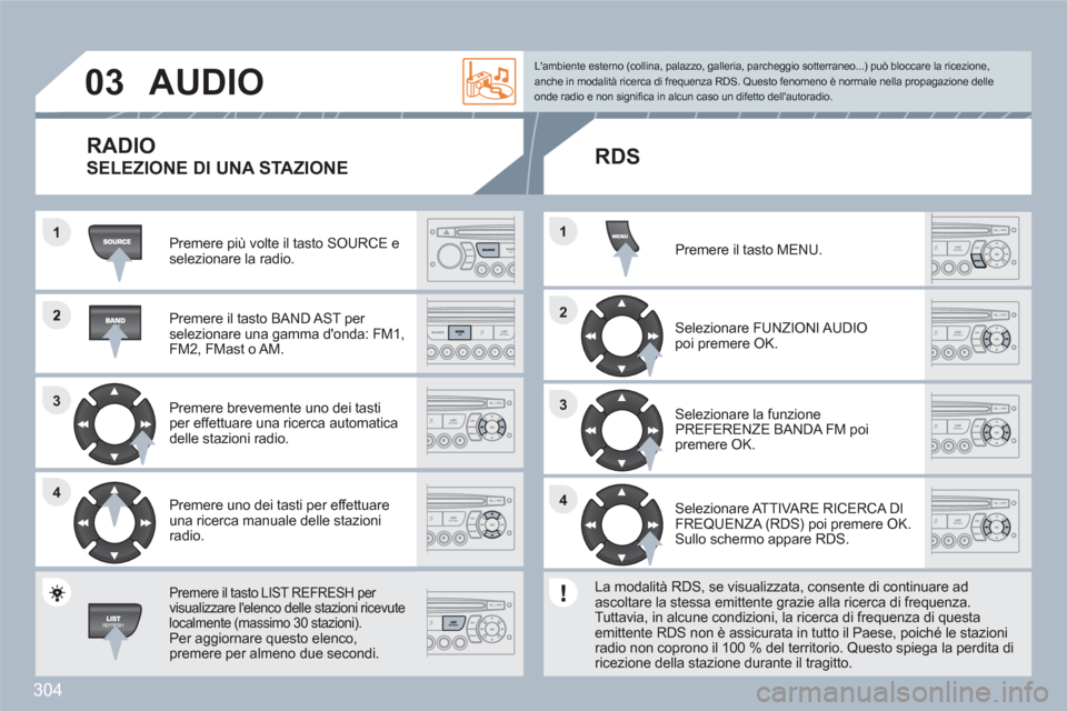 Peugeot 308 SW BL 2010.5 Manuale del proprietario (in Italian) 304
2
33
44
1
22
44
33
11
03AUDIO
Premere più volte il tasto SOURCE eselezionare la radio.
Premere il tasto BAND AST per selezionare una gamma donda: FM1, FM2, FMast o AM.
Premere breve Peugeot 308 SW BL 2010.5 Manuale del proprietario (in Italian) 304
2
33
44
1
22
44
33
11
03AUDIO
Premere più volte il tasto SOURCE eselezionare la radio.
Premere il tasto BAND AST per selezionare una gamma donda: FM1, FM2, FMast o AM.
Premere breve