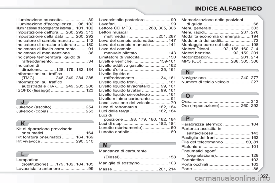 Peugeot 308 SW BL 2010.5 Manuale del proprietario (in Italian) M
Mancanza di carburante
(Diesel).......................................158
Maniglie di sostegno.......................103
Masse .....................................201, 214
Memorizzazione delle pos Peugeot 308 SW BL 2010.5 Manuale del proprietario (in Italian) M
Mancanza di carburante
(Diesel).......................................158
Maniglie di sostegno.......................103
Masse .....................................201, 214
Memorizzazione delle pos