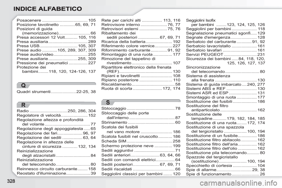 Peugeot 308 SW BL 2010.5 Manuale del proprietario (in Italian) Posacenere....................................105Posizione tavolinetto ............65,69,71Posizioni di guida (memorizzazione).........................66Presa accessori 12 Volt ..........105,116Presa Peugeot 308 SW BL 2010.5 Manuale del proprietario (in Italian) Posacenere....................................105Posizione tavolinetto ............65,69,71Posizioni di guida (memorizzazione).........................66Presa accessori 12 Volt ..........105,116Presa