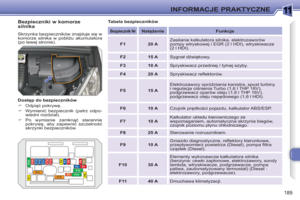 Page 191