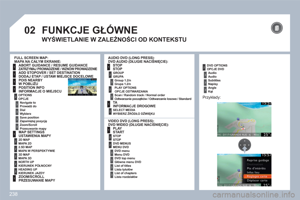 Peugeot 308 SW BL 2010.5  Instrukcja Obsługi (in Polish) 238
 
02
1
1
1
1
1
2
1
2
2
2
2
2
1
3
3
3
31
2
2
3
3
3
3
2
3
2
3
1
2
2
3
3
3
FUNKCJE GŁÓWNE 
WYŚWIETLANIE W ZALEŻNOŚCI OD KONTEKSTU
FULL SCREEN MAP: MAPA NA CAŁYM EKRANIE: 
ABORT GUIDANCE / RESUM