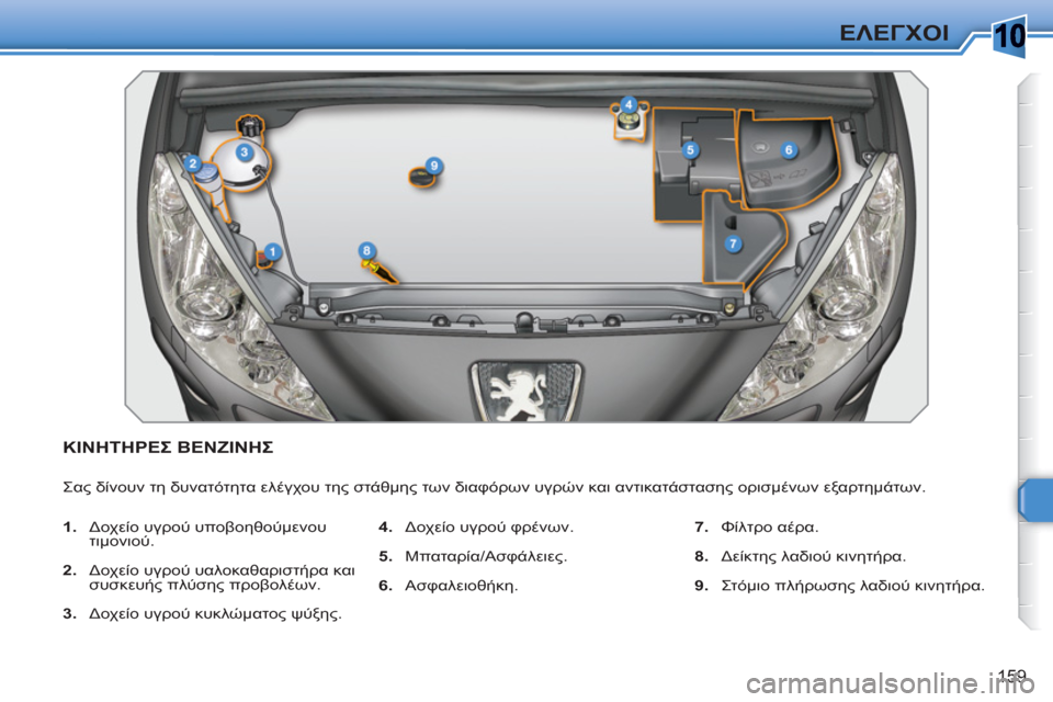Peugeot 308 SW BL 2010.5  Εγχειρίδιο χρήσης (in Greek) 10
159
ΕΛΕΓΧΟΙ
ΚΙΝΗΤΗΡΕΣ ΒΕΝΖΙΝΗΣ
  Σας δίνουν τη δυνατότητα ελέγχου της στάθμης των διαφόρων υγρών και αντικατ