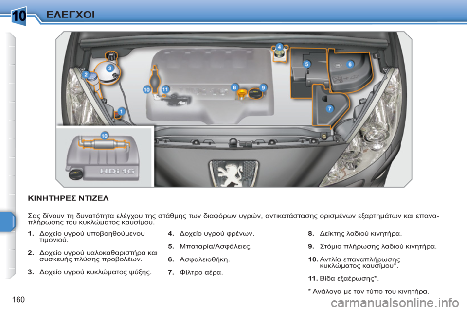 Peugeot 308 SW BL 2010.5  Εγχειρίδιο χρήσης (in Greek) 1
160
ΕΛΕΓΧΟΙ
   
 
 
 
 
 
 
 
 
 ΚΙΝΗΤΗΡΕΣ ΝΤΙΖΕΛ 
 
Σας δίνουν τη δυνατότητα ελέγχου της στάθμης των διαφόρων υγρών, αν