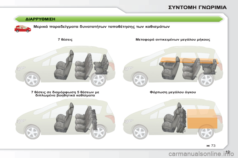 Peugeot 308 SW BL 2010.5  Εγχειρίδιο χρήσης (in Greek)    
Μερικά παραδείγματα δυνατοτήτων τοποθέτησης των καθισμάτων 
 
 
7 θέσεις 
 
   
7 θέσεις σε διαμόρφωση 5 θέσεων 