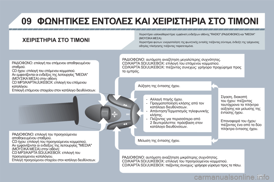 Peugeot 308 SW BL 2010.5  Εγχειρίδιο χρήσης (in Greek) 261
09 ΦΩΝΗΤΙΚΕΣ ΕΝΤΟΛΕΣ ΚΑΙ ΧΕΙΡΙΣΤΗΡΙΑ ΣΤΟ ΤΙΜΟΝΙ
 
 
ΡΑΔΙΟΦΩΝΟ: επιλογή του προηγούμενουαποθηκευμένου σταθμο