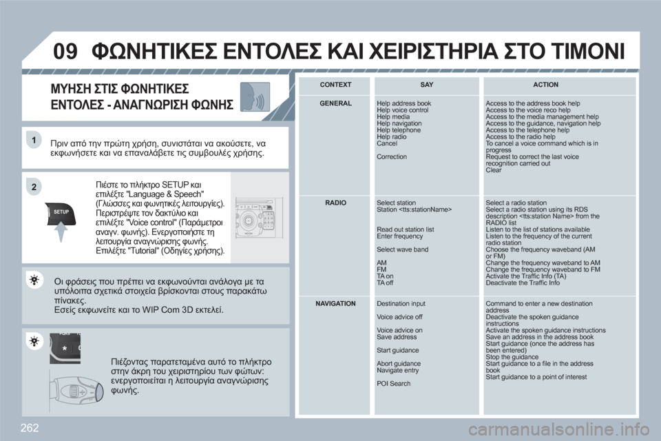 Peugeot 308 SW BL 2010.5  Εγχειρίδιο χρήσης (in Greek) 262
TU PQRS
0*
11
SETUPABCDEF5JKL4GHI68TUV7PQRS90*#
MEDIANAVESCTRAFFICADDRBOOKSETUP
22
09
   
Πριν από την πρώτη χρήση, συνιστάται να ακούσετε, ναεκφωνή