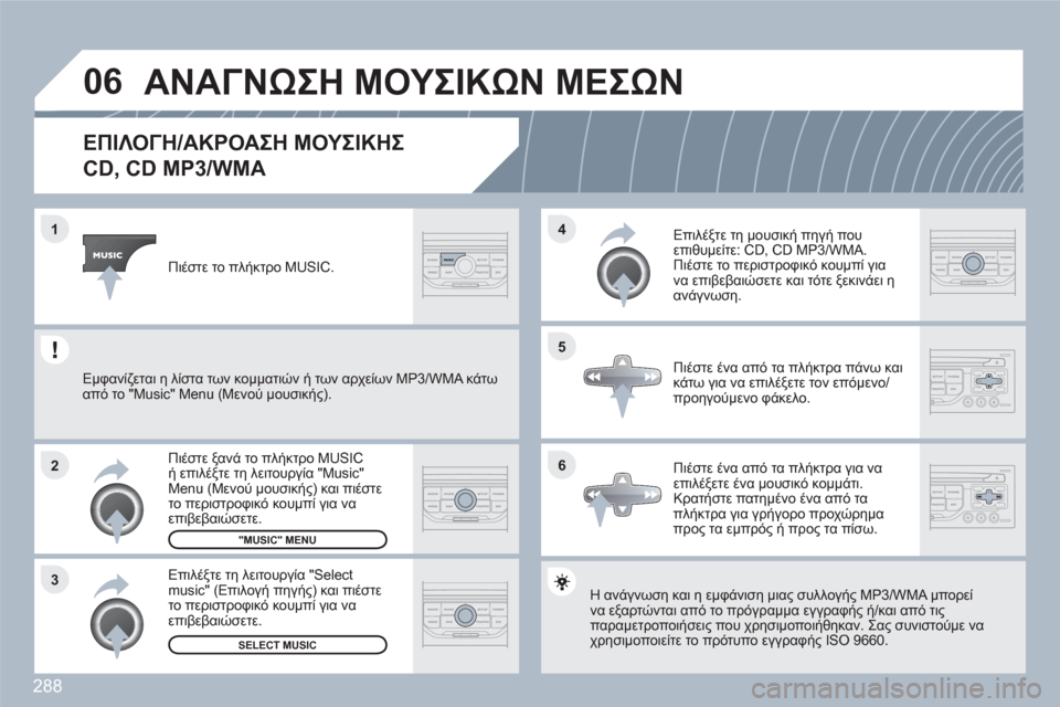 Peugeot 308 SW BL 2010.5  Εγχειρίδιο χρήσης (in Greek) 288
06
6 4
5
3 2 1
ΕΠΙΛΟΓΗ/ΑΚΡΟΑΣΗ ΜΟΥΣΙΚΗΣ 
 
CD, CD MP3/WMA 
Η ανάγνωση και η εμφάνιση μιας συλλογής MP3/WMAA μπορείνα εξαρτώντ