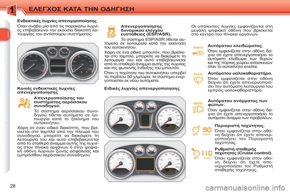 Peugeot 308 SW BL 2010.5  Εγχειρίδιο χρήσης (in Greek) 28
ΕΛΕΓΧΟΣ ΚΑΤΑ ΤΗΝ ΟΔΗΓΗΣΗ
 
 
 
Ενδεικτικές λυχνίες απενεργοποίησης 
  Όταν ανάβει μία από τις παρακάτω λυχνί-
