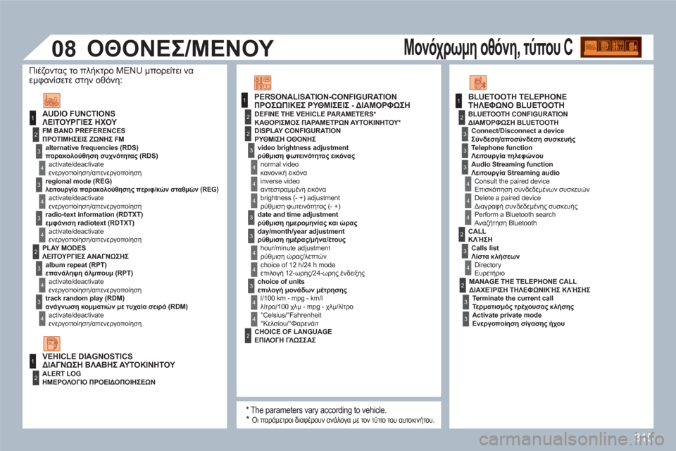 Peugeot 308 SW BL 2010.5  Εγχειρίδιο χρήσης (in Greek) 315
1
1
2
3
4
3
4
3
4
2
3
4
3
4
2
3
4
2
4
4
3
3
4
4
1
2
2
08
3
4
4
1
2
3
3
3
4
4
4
2
3
4
2
3
3
   
ΛΕΙΤΟΥΡΓΙΕΣ ΗΧΟΥ 
 
 
ΠΡΟΤΙΜΗΣΕΙΣ ΖΩΝΗΣ FM 
 
 
παρακολούθη