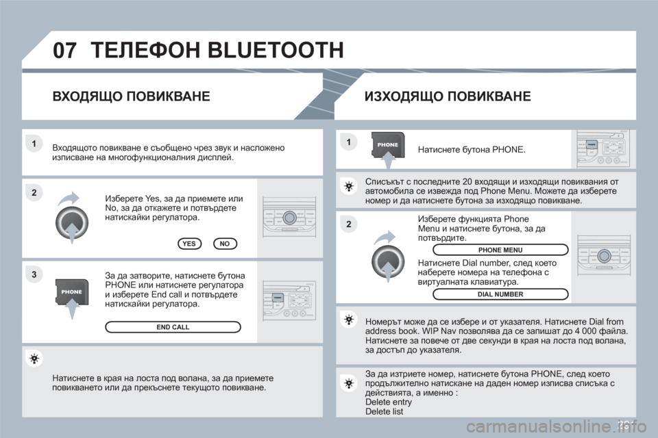 Peugeot 308 SW BL 2010.5 Ръководство за експлоатация (in Bulgarian) 291
07
2 1
1
3 2
Натиснете в края на лоста под волана, за да приеметеповикването или да прекъснете текущото повиква Peugeot 308 SW BL 2010.5 Ръководство за експлоатация (in Bulgarian) 291
07
2 1
1
3 2
Натиснете в края на лоста под волана, за да приеметеповикването или да прекъснете текущото повиква
