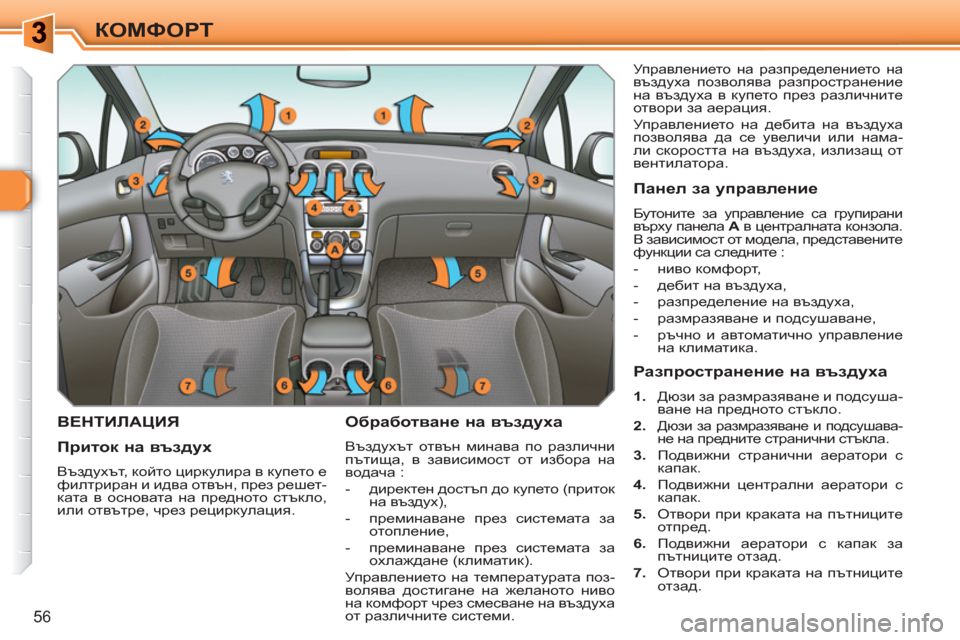 Peugeot 308 SW BL 2010.5 Ръководство за експлоатация (in Bulgarian) 56
КОМФОРТ
ВЕНТИЛАЦИЯ
Обработване на въздуха
Въздухът отвън минава по различни
пътища, в зависимост от из Peugeot 308 SW BL 2010.5 Ръководство за експлоатация (in Bulgarian) 56
КОМФОРТ
ВЕНТИЛАЦИЯ
Обработване на въздуха
Въздухът отвън минава по различни
пътища, в зависимост от из