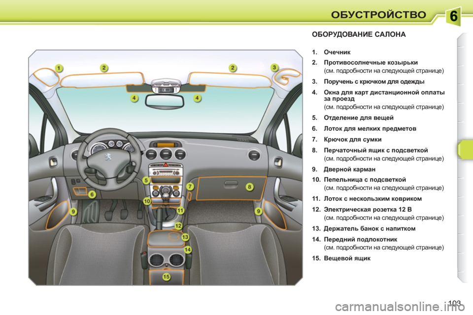 Peugeot 308 SW BL 2010.5  Инструкция по эксплуатации (in Russian) 103
ОБУСТРОЙСТВО
ОБОРУДОВАНИЕ САЛОНА 
 
 
 
1. 
  Очечник 
 
   
2. 
  Противосолнечные козырьки  
 
 
 (см. подробности на 
