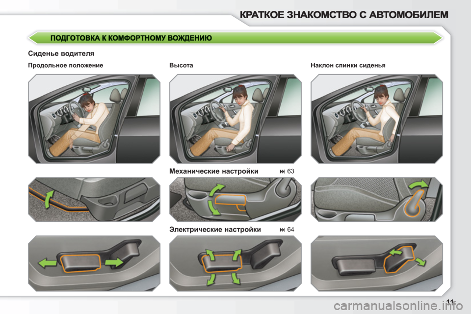 Peugeot 308 SW BL 2010.5  Инструкция по эксплуатации (in Russian)    
Сиденье водителя 
   
Механические настройки 
   
Электрические настройки 
 
 
Продольное положение 
 
   
 
� 
 63  
