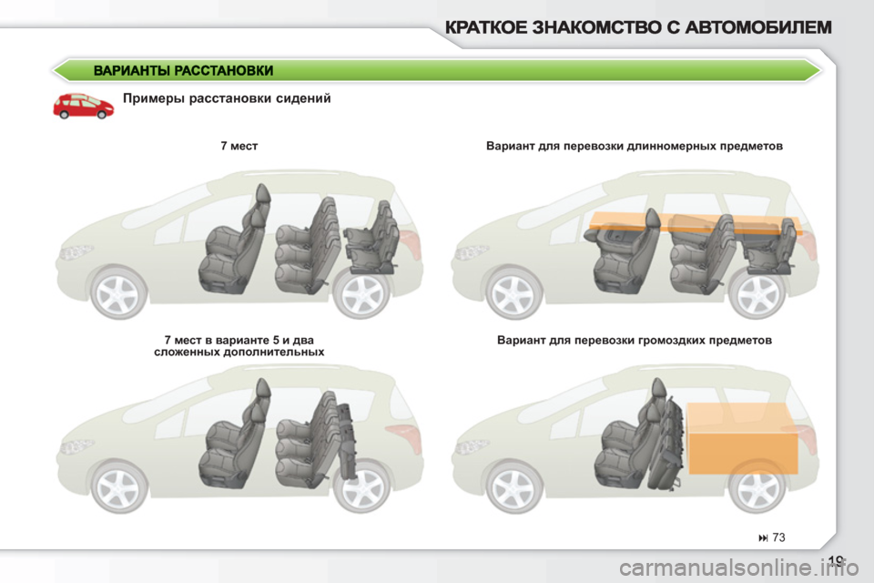 Peugeot 308 SW BL 2010.5  Инструкция по эксплуатации (in Russian)    
Примеры расстановки сидений 
 
 
7 мест 
 
   
7 мест в варианте 5 и два
сложенных дополнительных 
    
Вариант для 