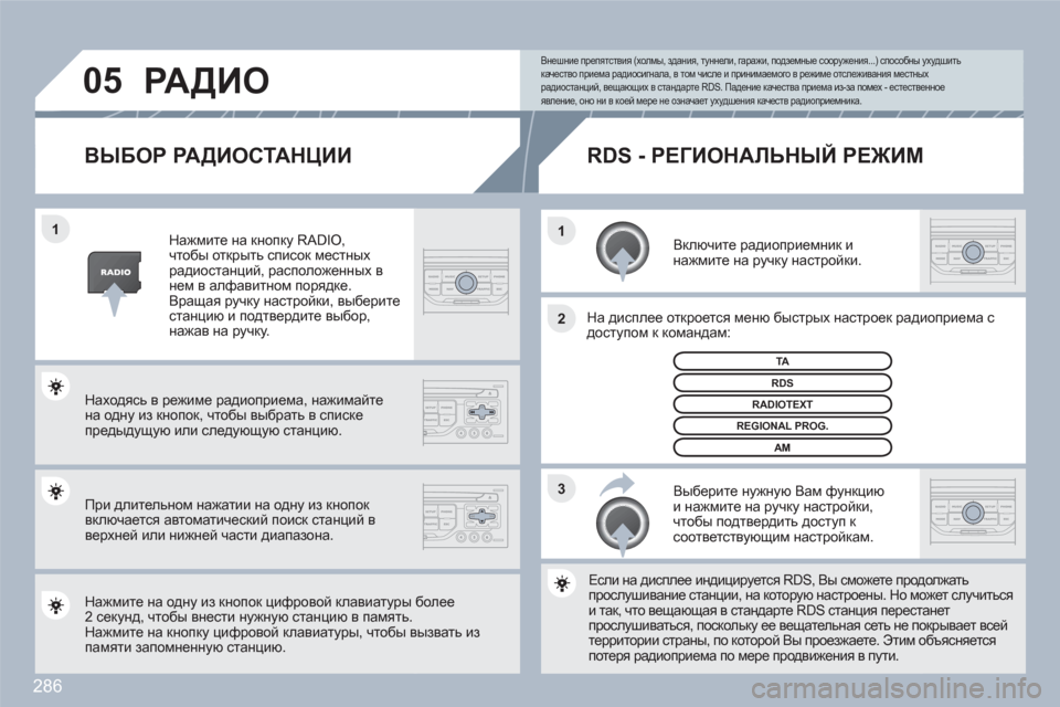 Peugeot 308 SW BL 2010.5 Инструкция по эксплуатации (in Russian) 286
3 2 1 1
05
ВЫБОР РАДИОСТАНЦИИ
Включите радиоприемник и нажмите на ручку настройки.
На дисплее откроется м Peugeot 308 SW BL 2010.5 Инструкция по эксплуатации (in Russian) 286
3 2 1 1
05
ВЫБОР РАДИОСТАНЦИИ
Включите радиоприемник и нажмите на ручку настройки.
На дисплее откроется м