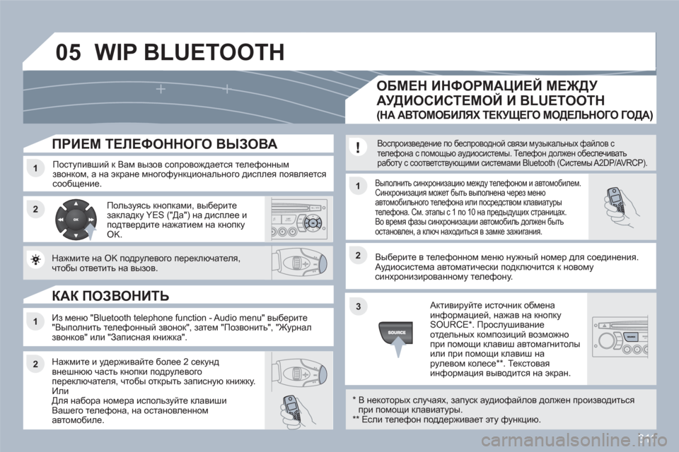 Peugeot 308 SW BL 2010.5 Инструкция по эксплуатации (in Russian) 311
05
11
22
11
22
33
22
11
ПРИЕМ ТЕЛЕФОННОГО ВЫЗОВА
Поступивший к Вам вызов сопровождается телефонным звонком, а н Peugeot 308 SW BL 2010.5 Инструкция по эксплуатации (in Russian) 311
05
11
22
11
22
33
22
11
ПРИЕМ ТЕЛЕФОННОГО ВЫЗОВА
Поступивший к Вам вызов сопровождается телефонным звонком, а н