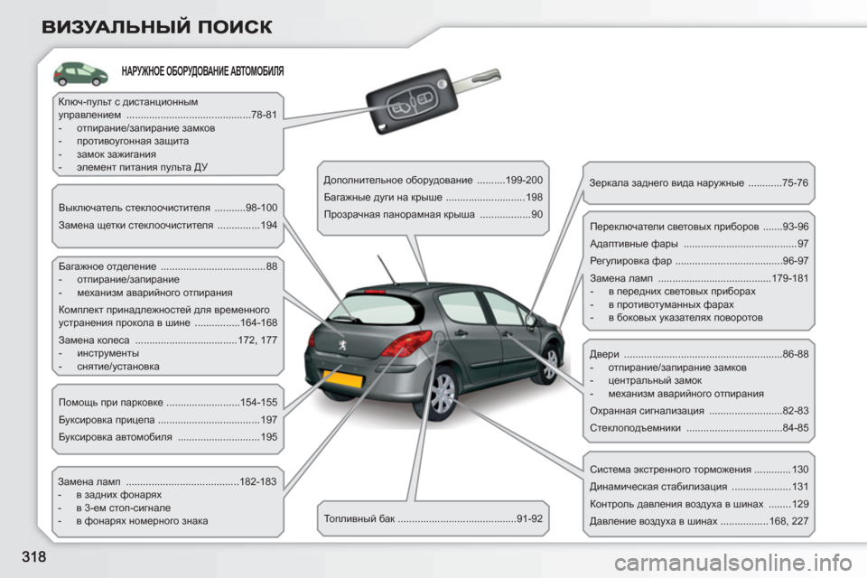 Peugeot 308 SW BL 2010.5 Инструкция по эксплуатации (in Russian) НАРУЖНОЕ ОБОРУДОВАНИЕ АВТОМОБИЛЯ
Багажное отделение ..................................... 88
- отпирание/запирание
- Peugeot 308 SW BL 2010.5 Инструкция по эксплуатации (in Russian) НАРУЖНОЕ ОБОРУДОВАНИЕ АВТОМОБИЛЯ
Багажное отделение ..................................... 88
- отпирание/запирание
-