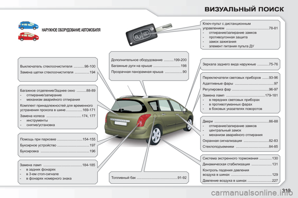 Peugeot 308 SW BL 2010.5 Инструкция по эксплуатации (in Russian) НАРУЖНОЕ ОБОРУДОВАНИЕ АВТОМОБИЛЯ
Багажное отделение/Заднее окно ..........88-89
- отпирание/запирание
- ме Peugeot 308 SW BL 2010.5 Инструкция по эксплуатации (in Russian) НАРУЖНОЕ ОБОРУДОВАНИЕ АВТОМОБИЛЯ
Багажное отделение/Заднее окно ..........88-89
- отпирание/запирание
- ме
