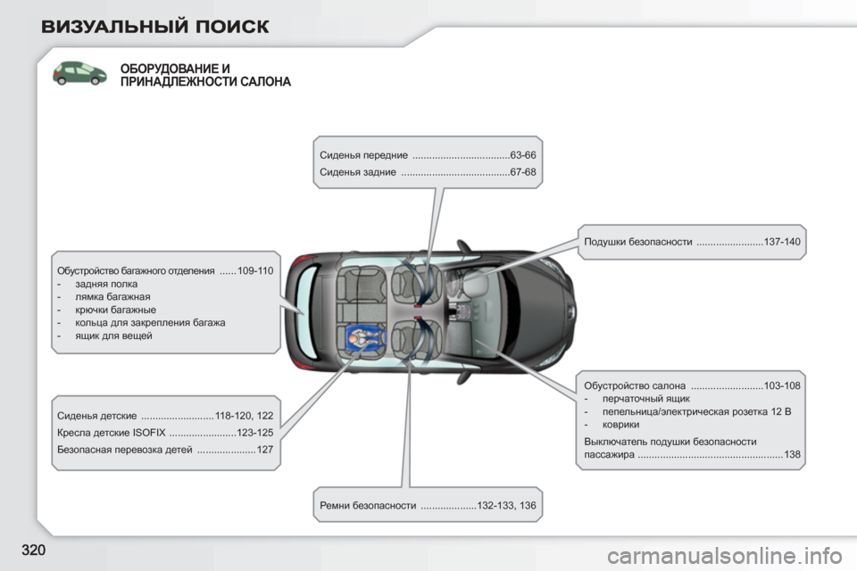 Peugeot 308 SW BL 2010.5  Инструкция по эксплуатации (in Russian) ОБОРУДОВАНИЕ И ПРИНАДЛЕЖНОСТИ САЛОНА
 
Обустройство багажного отделения  ...... 109-110 
   
 
-  задняя полка 
   
-  лям