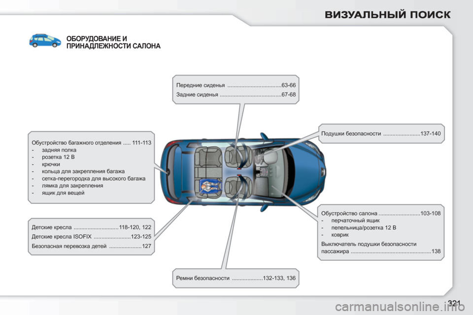 Peugeot 308 SW BL 2010.5  Инструкция по эксплуатации (in Russian) ОБОРУДОВАНИЕ И ПРИНАДЛЕЖНОСТИ САЛОНА
 Обустройство багажного отделения  ..... 111-113 
   
 
-  задняя полка 
   
-  розе