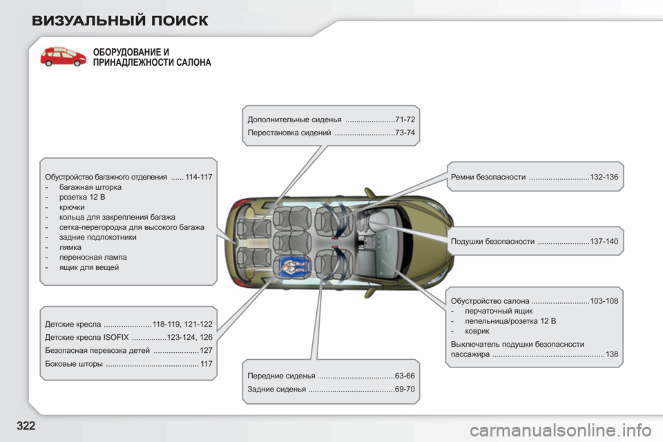 Peugeot 308 SW BL 2010.5 Инструкция по эксплуатации (in Russian) ОБОРУДОВАНИЕ И ПРИНАДЛЕЖНОСТИ САЛОНА
Обустройство багажного отделения ...... 114-117
- багажная шторка
- Peugeot 308 SW BL 2010.5 Инструкция по эксплуатации (in Russian) ОБОРУДОВАНИЕ И ПРИНАДЛЕЖНОСТИ САЛОНА
Обустройство багажного отделения ...... 114-117
- багажная шторка
-