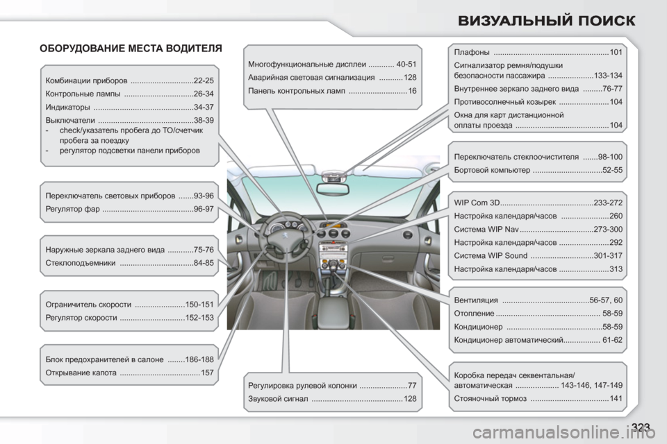 Peugeot 308 SW BL 2010.5 Инструкция по эксплуатации (in Russian) ОБОРУДОВАНИЕ МЕСТА ВОДИТЕЛЯ
Комбинации приборов .............................22-25
Контрольные лампы ............................... Peugeot 308 SW BL 2010.5 Инструкция по эксплуатации (in Russian) ОБОРУДОВАНИЕ МЕСТА ВОДИТЕЛЯ
Комбинации приборов .............................22-25
Контрольные лампы ...............................