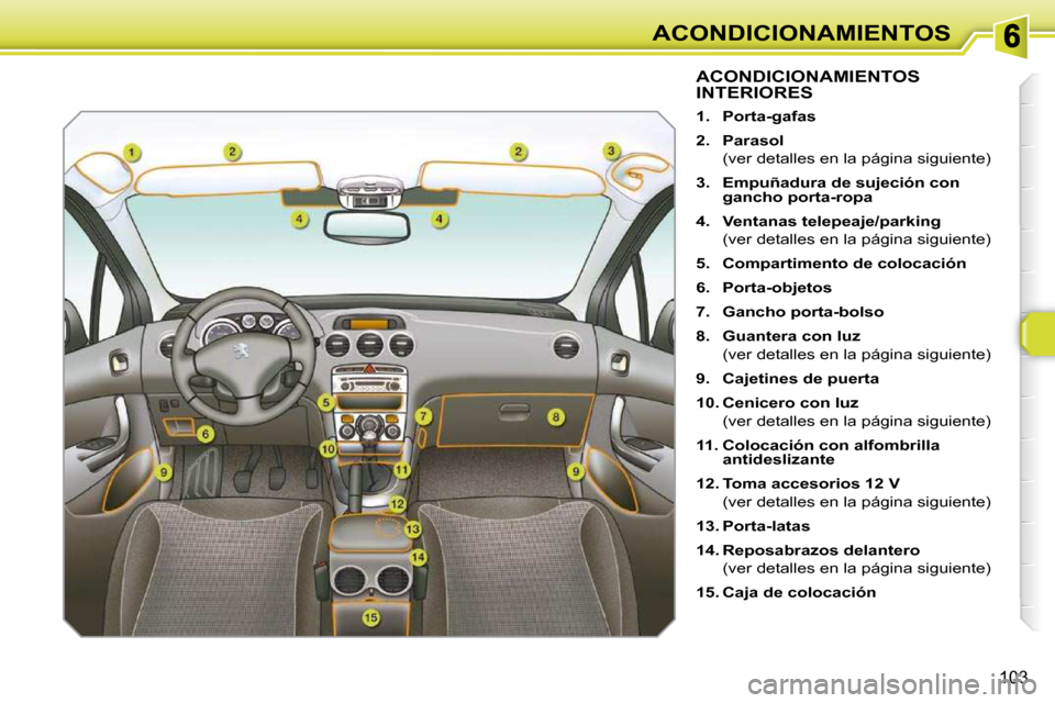 Peugeot 308 SW BL 2009.5  Manual del propietario (in Spanish) 103
ACONDICIONAMIENTOS
ACONDICIONAMIENTOS INTERIORES 
   
1.     Porta-gafas   
  
2.     Parasol    
  (ver detalles en la página siguiente)  
  
3.     Empuñadura de sujeción con  
gancho porta-r