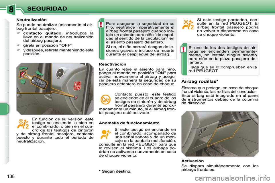 Peugeot 308 SW BL 2009.5  Manual del propietario (in Spanish) !
!
138
SEGURIDAD Si  uno  de  los  dos  testigos  de  air- 
bags  se  encienden  permanente-
mente,  no  instale  ningún  asiento 
para niño en la plaza pasajero de-
lantero.  
 Haga  que  se  lo  