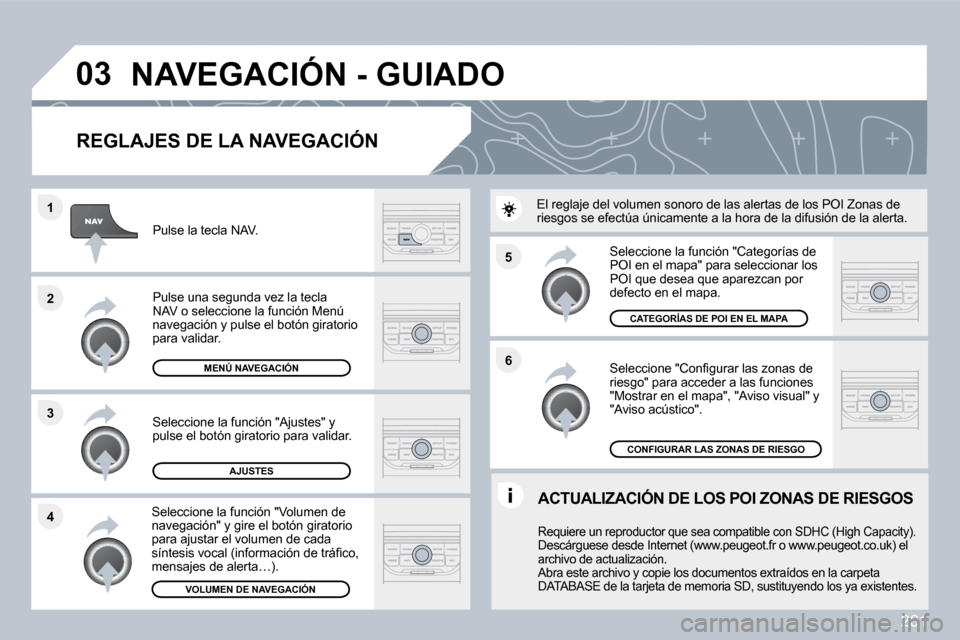 Peugeot 308 SW BL 2009.5  Manual del propietario (in Spanish) 281
�5 
�6
�3
�2
�1
�4
�0�3
� � �R�E�G�L�A�J�E�S� �D�E� �L�A� �N�A�V�E�G�A�C�I�Ó�N� 
� � �S�e�l�e�c�c�i�o�n�e� �"�C�o�n�ﬁ� �g�u�r�a�r� �l�a�s� �z�o�n�a�s� �d�e� riesgo" para acceder a las funciones