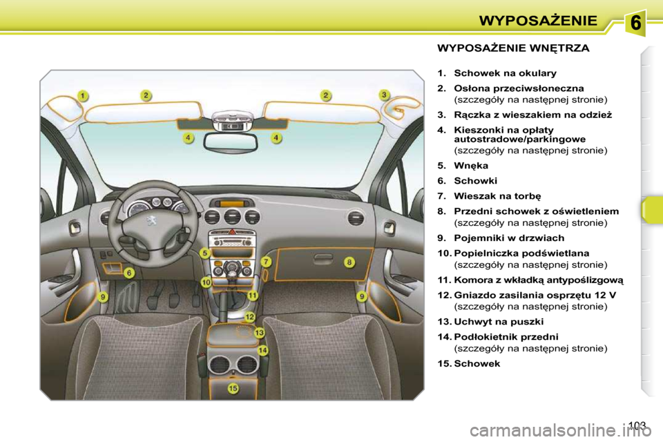 Peugeot 308 SW BL 2009.5  Instrukcja Obsługi (in Polish) 103
�W�Y�P�O�S�AF�E�N�I�E
� � � � � � � � � � � � � � � �W�Y�P�O�S�AF�E�N�I�E� �W�N&�T�R�Z�A� 
   
1.     Schowek na okulary   
  
2.     �O�s�ł�o�n�a� �p�r�z�e�c�i�w�s�ł�o�n�e�c�z�n�a    
�  �(�