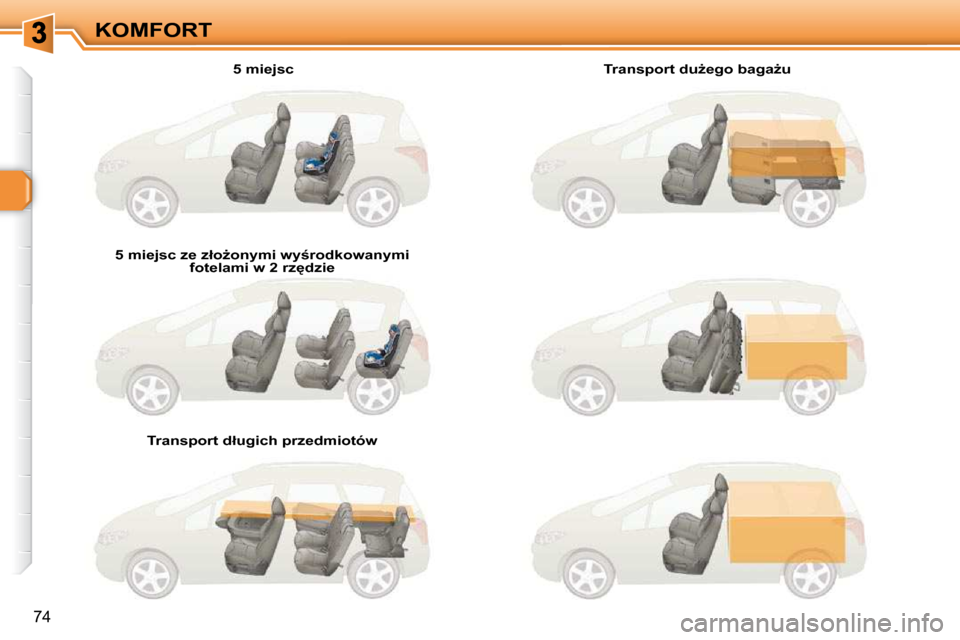 Peugeot 308 SW BL 2009.5  Instrukcja Obsługi (in Polish) �7�4
KOMFORT  5 miejsc  
� � �5� �m�i�e�j�s�c� �z�e� �z�ł�oG�o�n�y�m�i� �w�y;�r�o�d�k�o�w�a�n�y�m�i�  �f�o�t�e�l�a�m�i� �w� �2� �r�z
�d�z�i�e� � 
� � �T�r�a�n�s�p�o�r�t� �d�ł�u�g�i�c�h� �p�r�z�e�