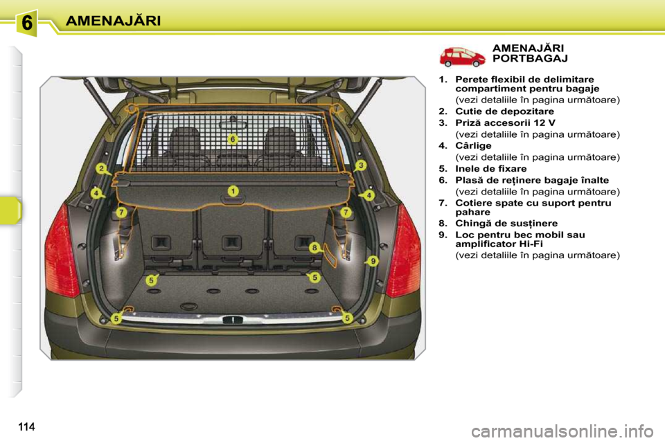 Peugeot 308 SW BL 2009.5  Manualul de utilizare (in Romanian) �A�M�E�N�A�J�R�I
�A�M�E�N�A�J�R�I� �P�O�R�T�B�A�G�A�J� 
   
1.     �P�e�r�e�t�e� �ﬂ� �e�x�i�b�i�l� �d�e� �d�e�l�i�m�i�t�a�r�e�  
�c�o�m�p�a�r�t�i�m�e�n�t� �p�e�n�t�r�u� �b�a�g�a�j�e    
�  �(�v�