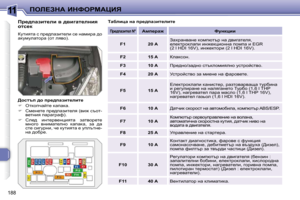 Page 202