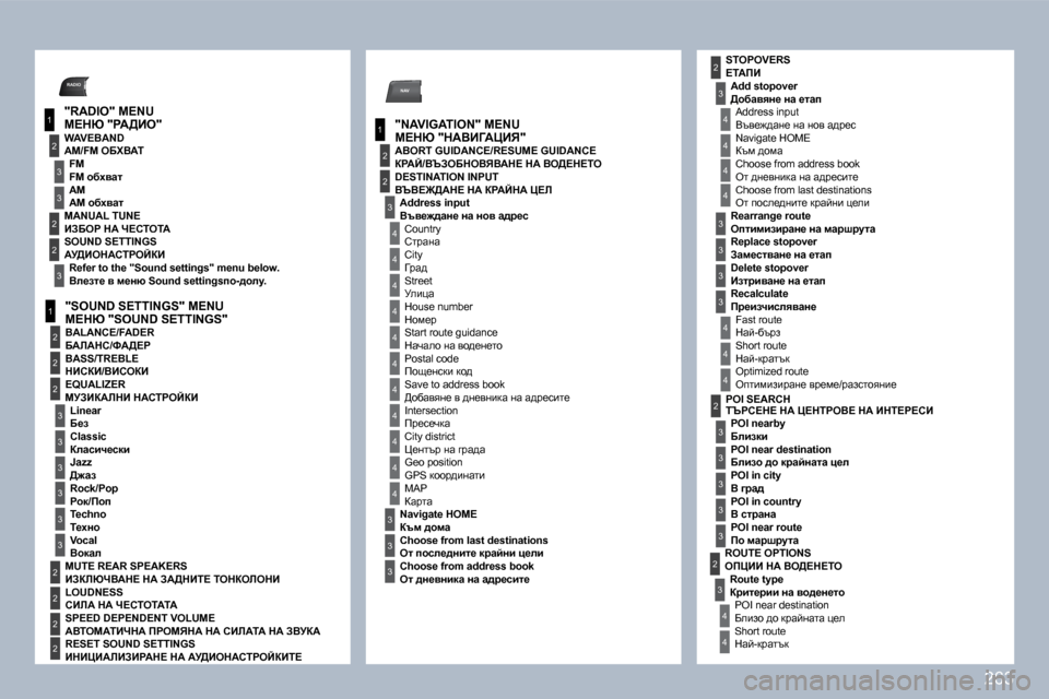 Peugeot 308 SW BL 2009.5  Ръководство за експлоатация (in Bulgarian) �2�6�3
�1
2
�3
�3
�3
2
RADIO
�1
2
�3
�3
2
2
�3
NAV
�1
2
�4
�4
�4
�4
�4
�4
�4
�4
�4
�4
�4
�3
�3
�3
�3
2
2
�3
�3
�3
2
2
2
2
2
�3
�4
2
�4
�4
�4
�4
�3
�3
�3
�3
�4
�4
�4
2
�3
�3
�3
�3
�3
�3
�4
efmBB� 