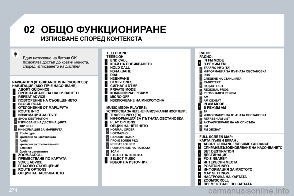 Peugeot 308 SW BL 2009.5  Ръководство за експлоатация (in Bulgarian) 274
�0�2
1
2
�3
�3
2
1
1
1
�3
1
1
1
1
1
1
1
1
1
1
2
2
2
2
1
1
2
1
2
2
2
2
2
2
2
1
1
1
1
1
1
1
� eXpe� kjdamBedBgWd?� 
� \^Öh� ÖwlbkdwÖ_� Öw� xmlhÖw� �O�K� i