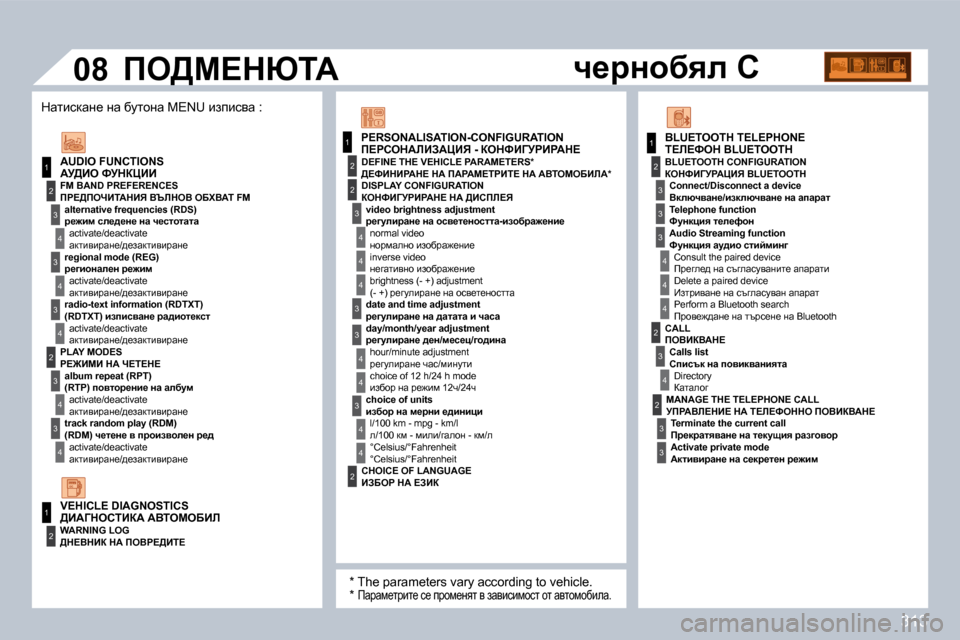 Peugeot 308 SW BL 2009.5  Ръководство за експлоатация (in Bulgarian) �3�1�3
1
1
2
�3
4
�3
4
�3
4
2
�3
4
�3
4
2
�3
4
2
4
4
�3
�3
4
4
1
2
2
�0�8
�3
4
4
1
2
�3
�3
�3
4
4
4
2
�3
4
2
�3
�3
� Wj[Be� kjdamBB� 
� fg?[fenBiWdBv� YqbdeY� eXlYW