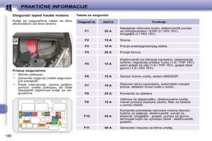 Page 202