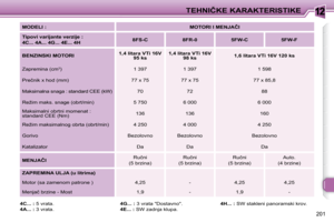 Page 216
