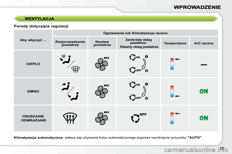 Peugeot 308 SW BL 2008.5  Instrukcja Obsługi (in Polish) –
� � �P�o�r�a�d�y� �d�o�t�y�c�z"�c�e� �r�e�g�u�l�a�c�j�i�  
  
�K�l�i�m�a�t�y�z�a�c�j�a� �a�u�t�o�m�a�t�y�c�z�n�a�: � � �z�a�l�e�c�a� �s�i
� �uG�y�w�a�n�i�e� �t�r�y�b�u� �a�u�t�o�m�a�t�y�c�z�n�e