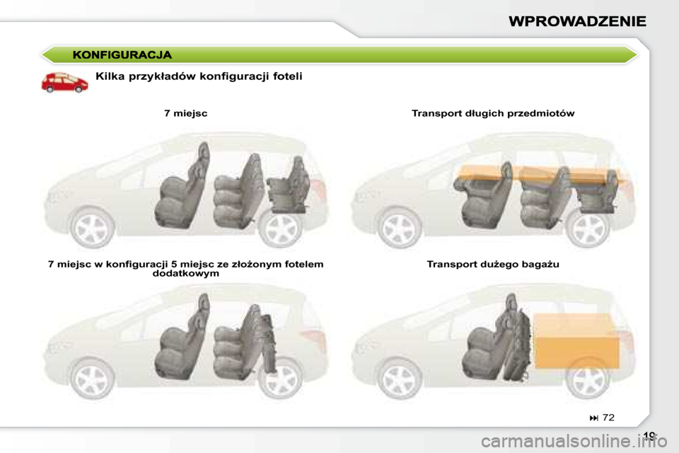 Peugeot 308 SW BL 2008.5  Instrukcja Obsługi (in Polish) � � �K�i�l�k�a� �p�r�z�y�k�ł�a�d�ó�w� �k�o�n�f�i�g�u�r�a�c�j�i� �f�o�t�e�l�i� � � �7� �m�i�e�j�s�c� � 
� � �7� �m�i�e�j�s�c� �w� �k�o�n�ﬁ� �g�u�r�a�c�j�i� �5� �m�i�e�j�s�c� �z�e� �z�ł�oG�o�n�y�m