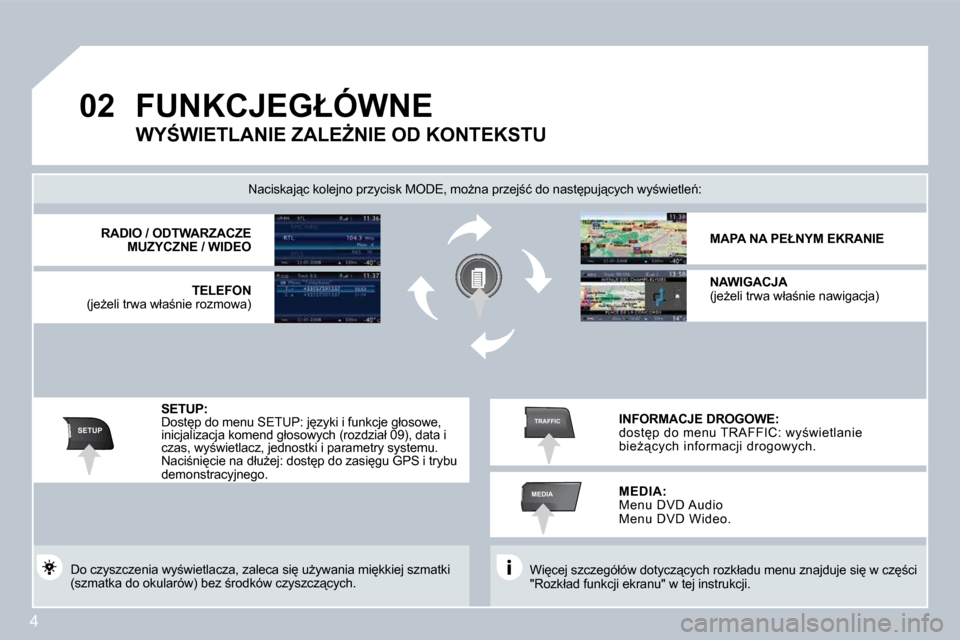 Peugeot 308 SW BL 2008.5  Instrukcja Obsługi (in Polish) 4
02
SETUP
MEDIA
TRAFFIC
� �F�U�N�K�C�J�E�G�Ł�Ó�W�N�E
� � �W�i
�c�e�j� �s�z�c�z�e�g�ó�ł�ó�w� �d�o�t�y�c�z"�c�y�c�h� �r�o�z�k�ł�a�d�u� �m�e�n�u� �z�n�a�j�d�u�j�e� �s�i
� �w� �c�z
;�c�i� �"�R