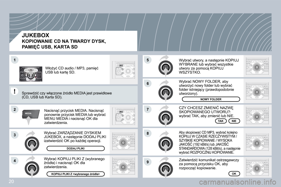 Peugeot 308 SW BL 2008.5  Instrukcja Obsługi (in Polish) �2�0
2
ABC 3
DEF
5
JKL
4
GHI 6
MNO
8
TUV
7
PQRS 9
WXYZ
0
* #
1
RADIO MEDIA
NAV ESC TRAFFIC
SETUPADDR BOOK
1
2
3
4
5
6
7
8
9
MEDIA
� � �W�y�b�r�a�ć� �Z�A�R�Z�D�Z�A�N�I�E� �D�Y�S�K�I�E�M� �J�U�K�E�B�