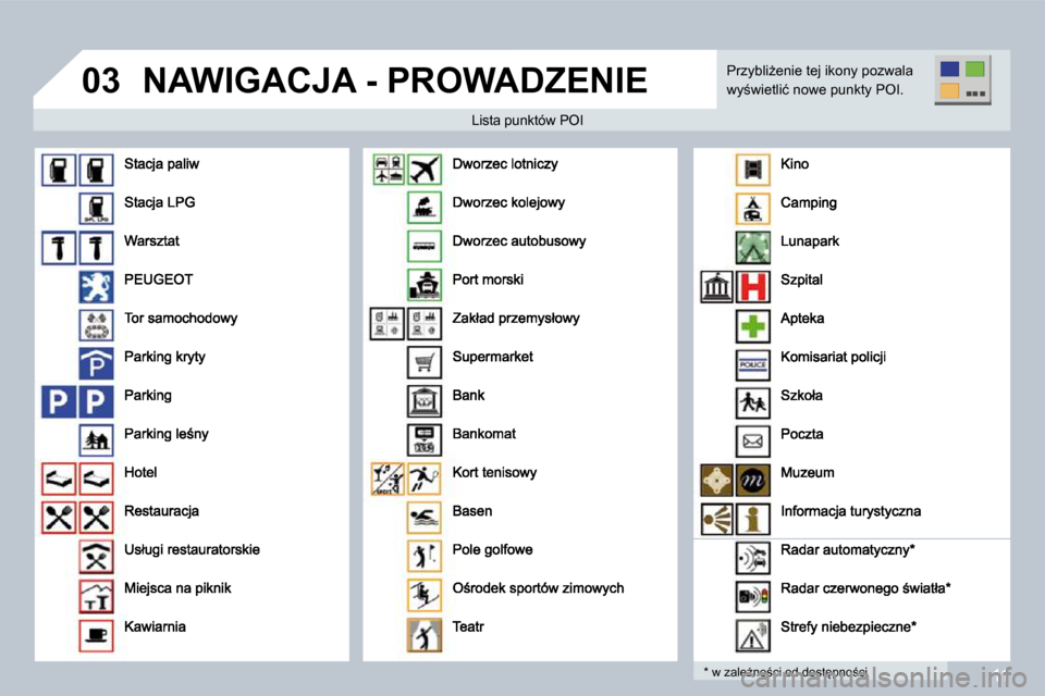 Peugeot 308 SW BL 2008.5  Instrukcja Obsługi (in Polish) 11
�0�3� �N�A�W�I�G�A�C�J�A� �-� �P�R�O�W�A�D�Z�E�N�I�E� 
� � �L�i�s�t�a� �p�u�n�k�t�ó�w� �P�O�I� � � �L�i�s�t�a� �p�u�n�k�t�ó�w� �P�O�I� 
� � �*� � � �w� �z�a�l�eG�n�o;�c�i� �o�d� �d�o�s�t
�p�n�