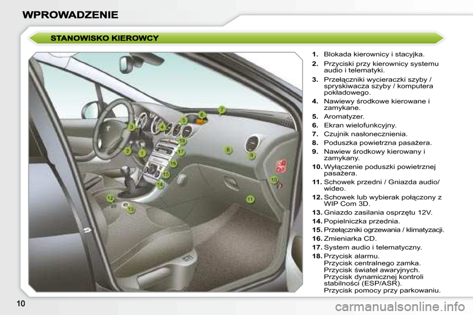 Peugeot 308 SW BL 2008.5  Instrukcja Obsługi (in Polish)    
1. � �  �B�l�o�k�a�d�a� �k�i�e�r�o�w�n�i�c�y� �i� �s�t�a�c�y�j�k�a�.� 
  
2. � �  �P�r�z�y�c�i�s�k�i� �p�r�z�y� �k�i�e�r�o�w�n�i�c�y� �s�y�s�t�e�m�u� 
�a�u�d�i�o� �i� �t�e�l�e�m�a�t�y�k�i�.� 
  
�
